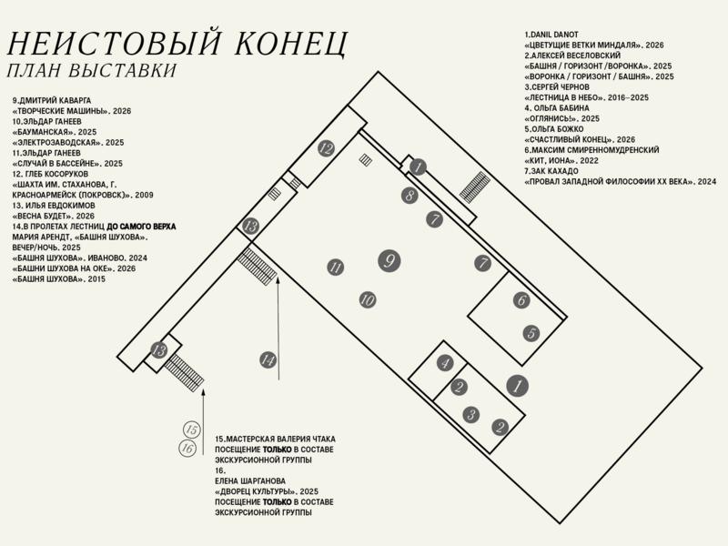 Неистовый конец